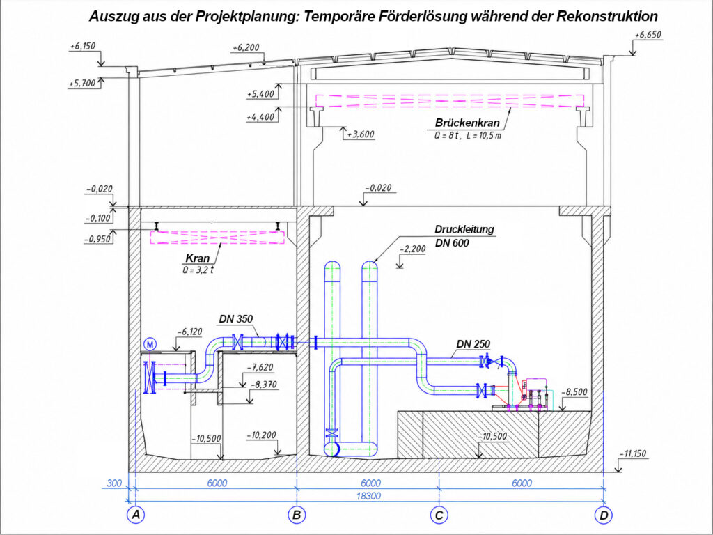 aps11 zeit schema spieg